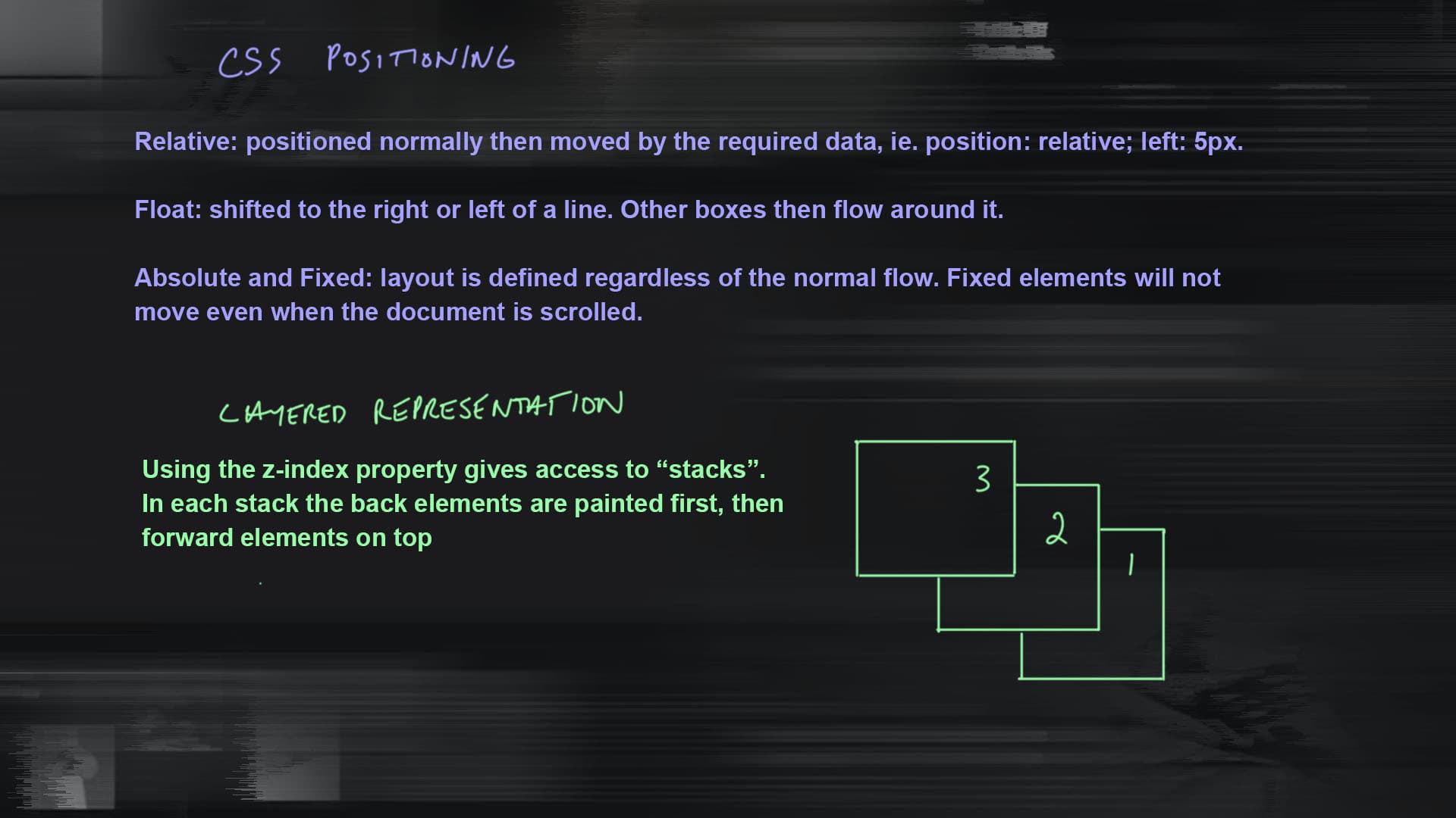 CSS Positioning